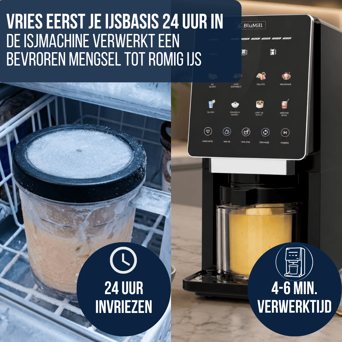 BluMill 8-in-1 IJsmachine voor Roomijs & Frozen Yoghurt