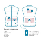 Vitadora verwarmde bodywarmer voor dames en heren met powerbank