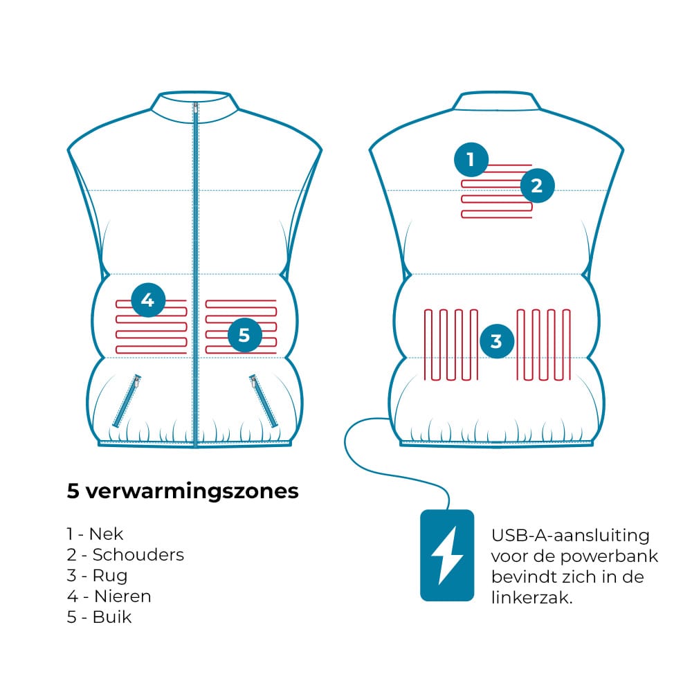 Vitadora verwarmde bodywarmer voor dames en heren met powerbank